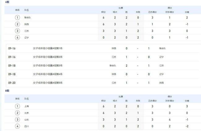 欧美亚洲国产另类在线观看